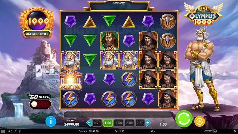 tg777 cloud Online Gambling Safety Tips